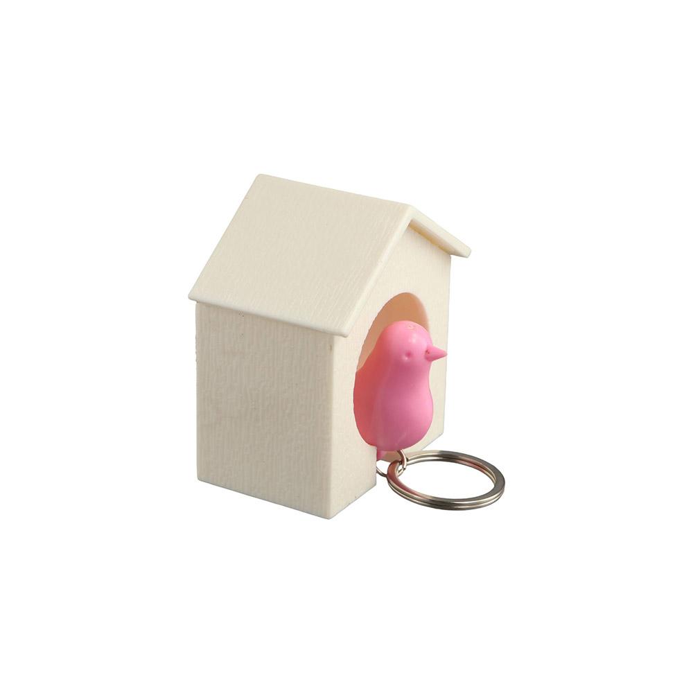 Fashion Plastic Sparrow Key Ho - Wall Anchor Plastic ulasan dan harga