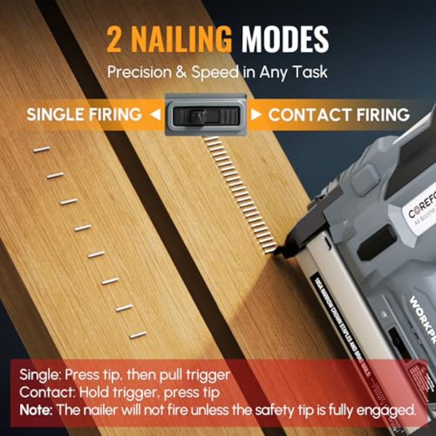 Woodworking upholstery DIY hom - Home Improvement Brad ulasan dan harga